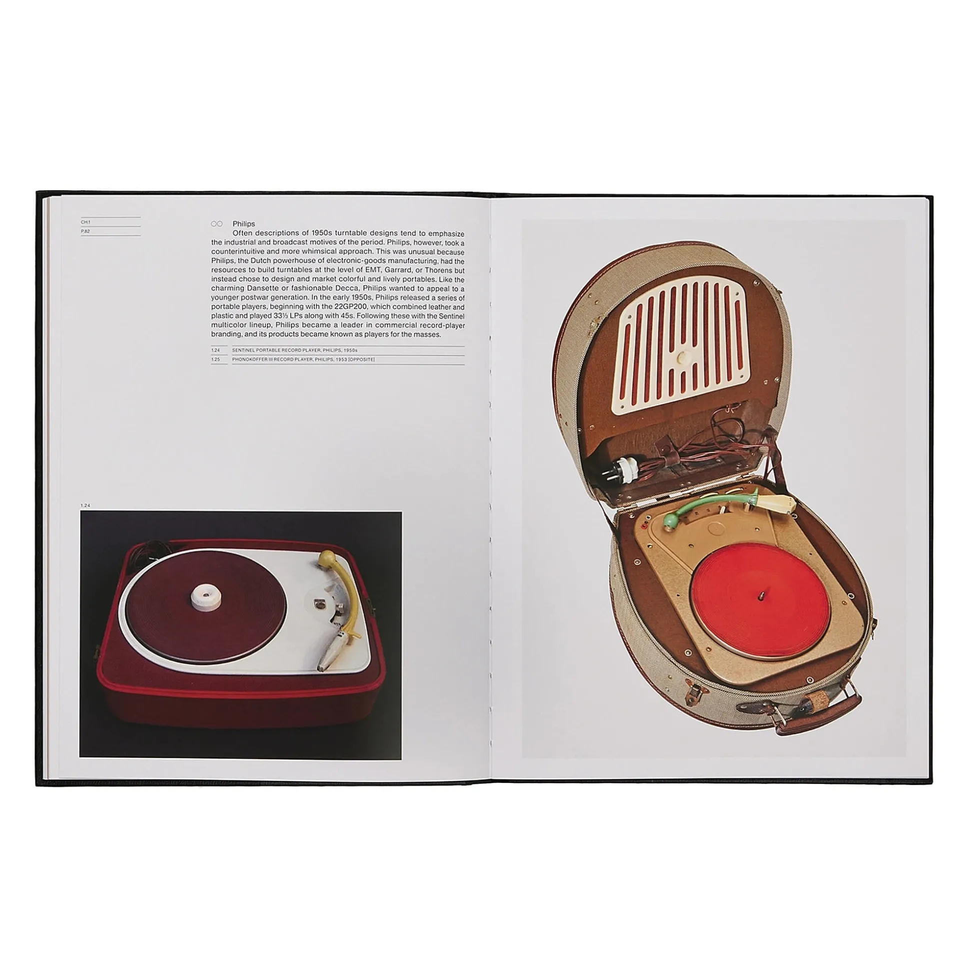 Store Revolution - The History of Turntable Design Women Print & Magazines|Print & Magazines